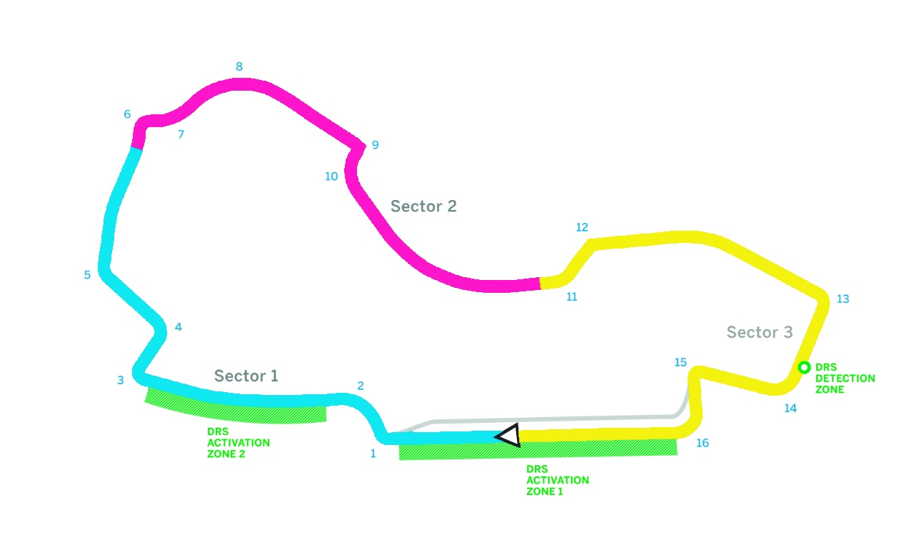 circuito-2016-01