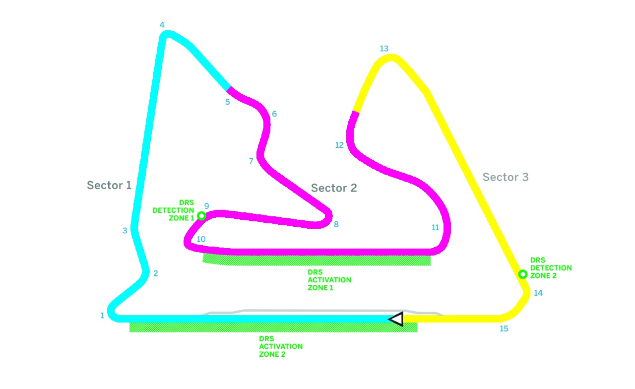 circuito-2016-01