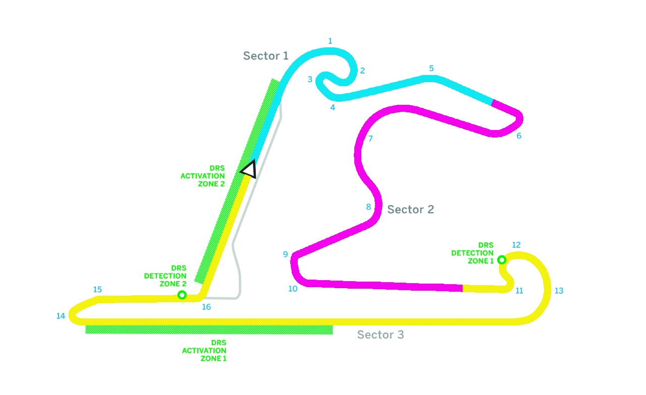 circuito-2016-01