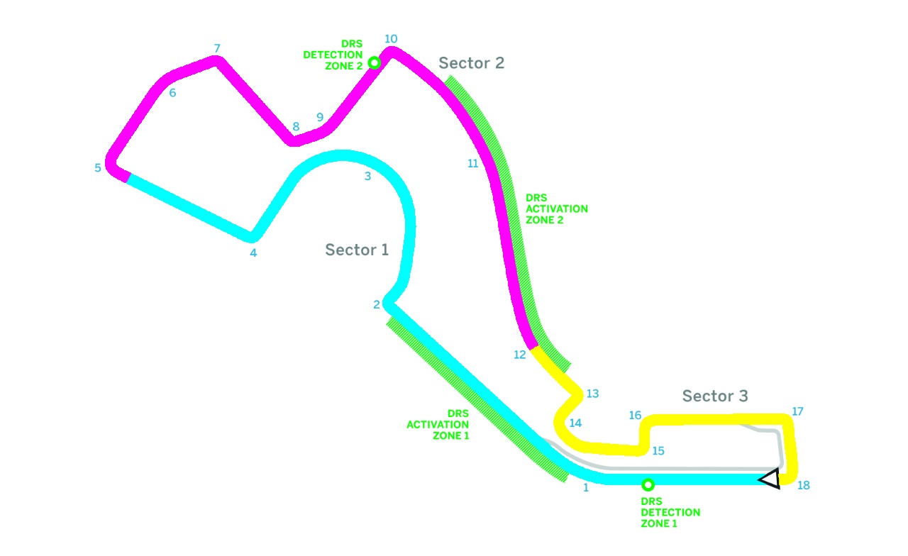 circuito-2016-01