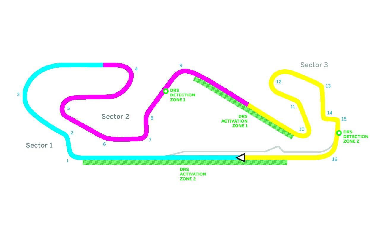 circuito-2016-01