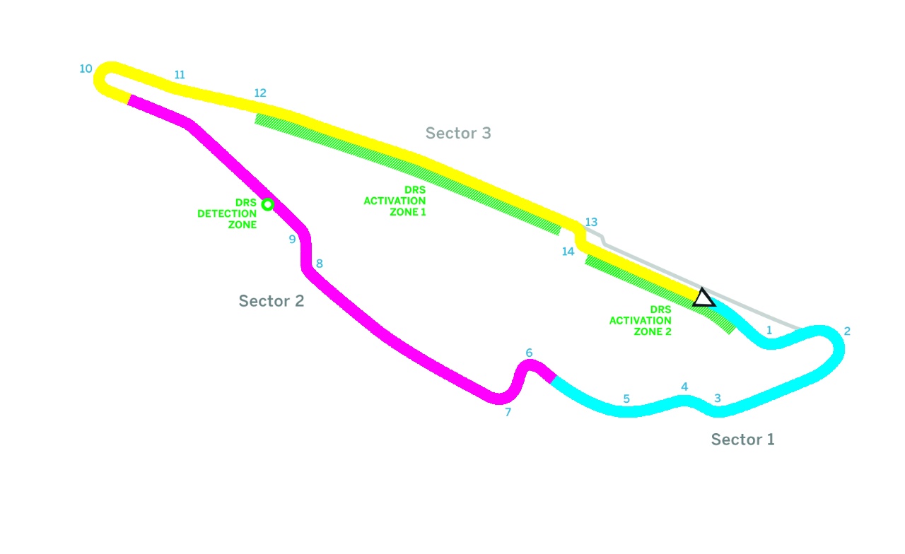 circuito-2016-01