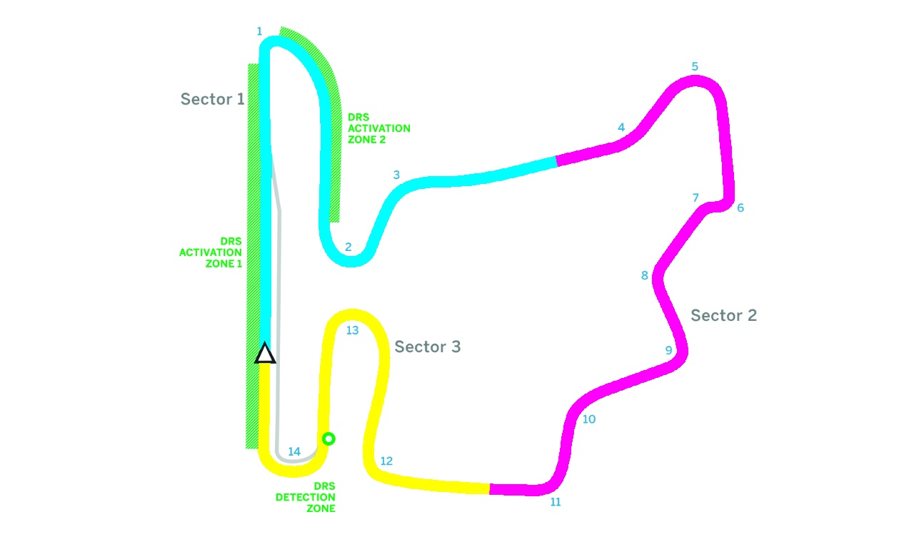 circuito-2016-01