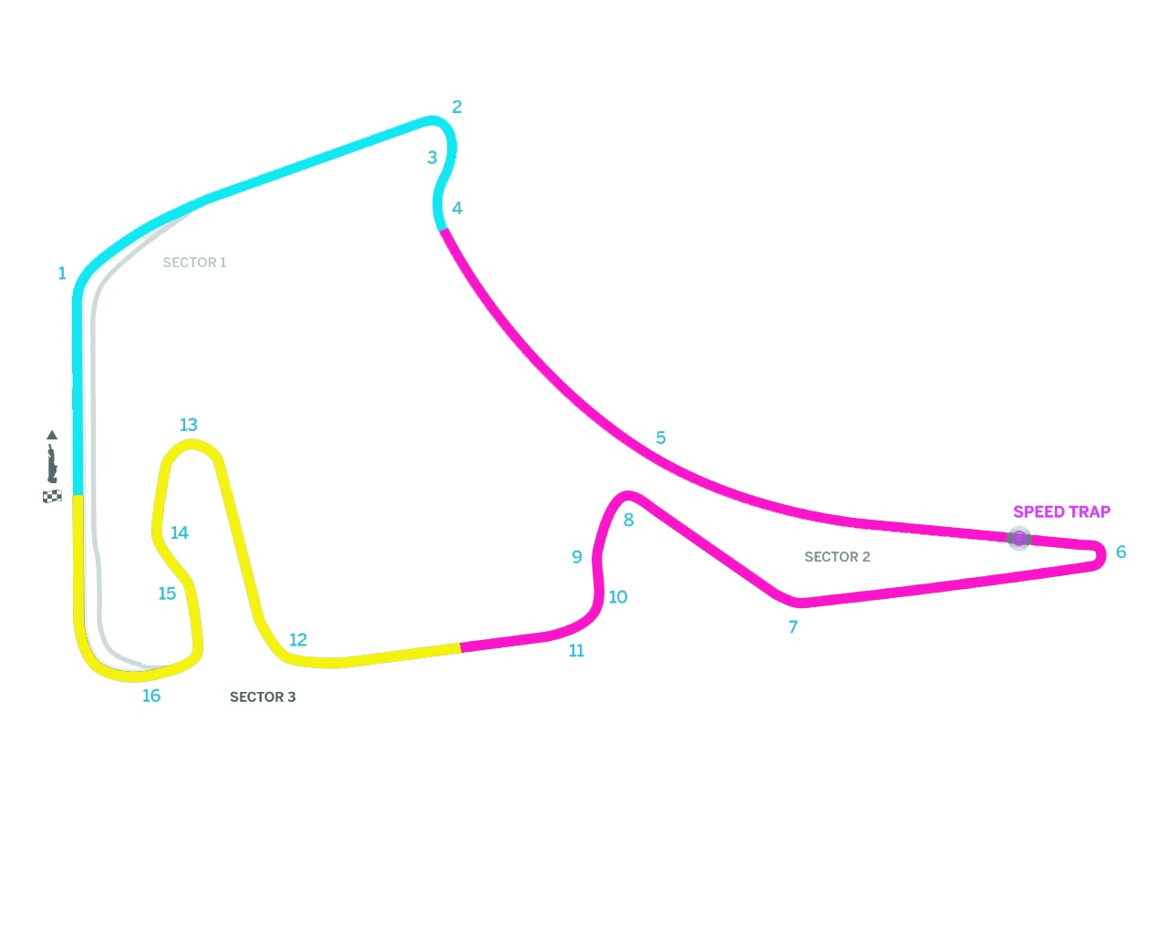 circuito-2016-01