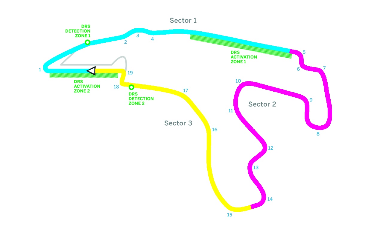 circuito-2016-01