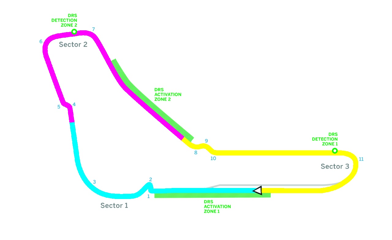 circuito-2016-01