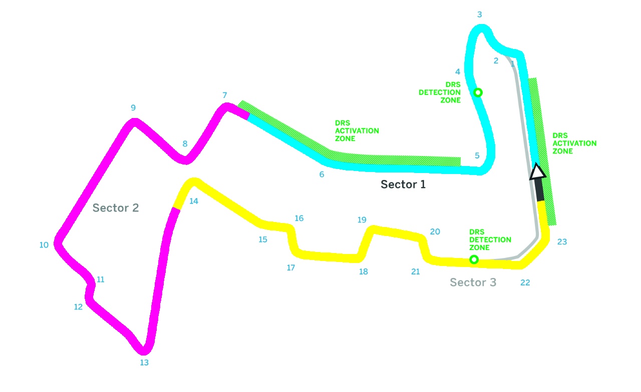 circuito-2016-01