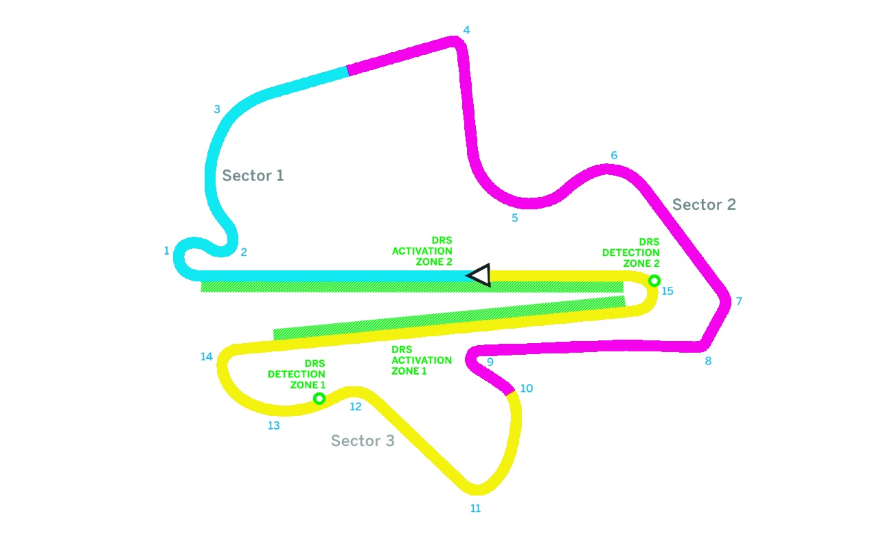 circuito-2016-01