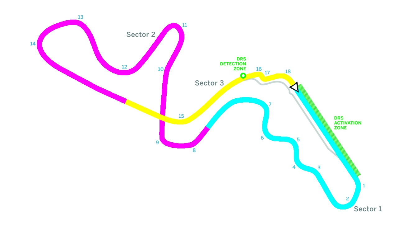 circuito-2016-01