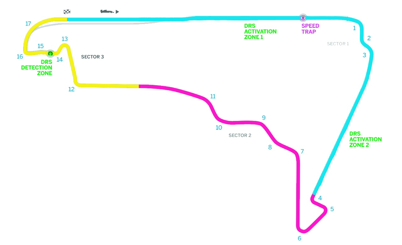 circuito-2016-01