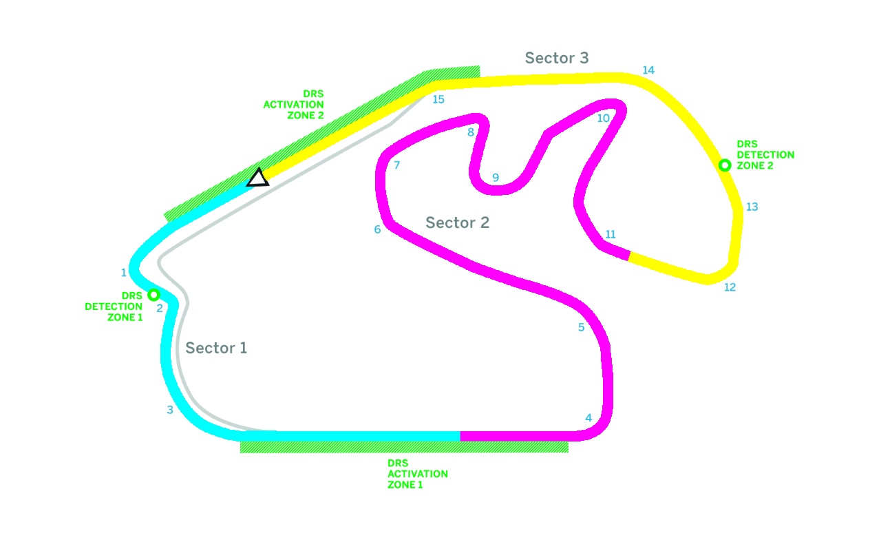 circuito-2016-01