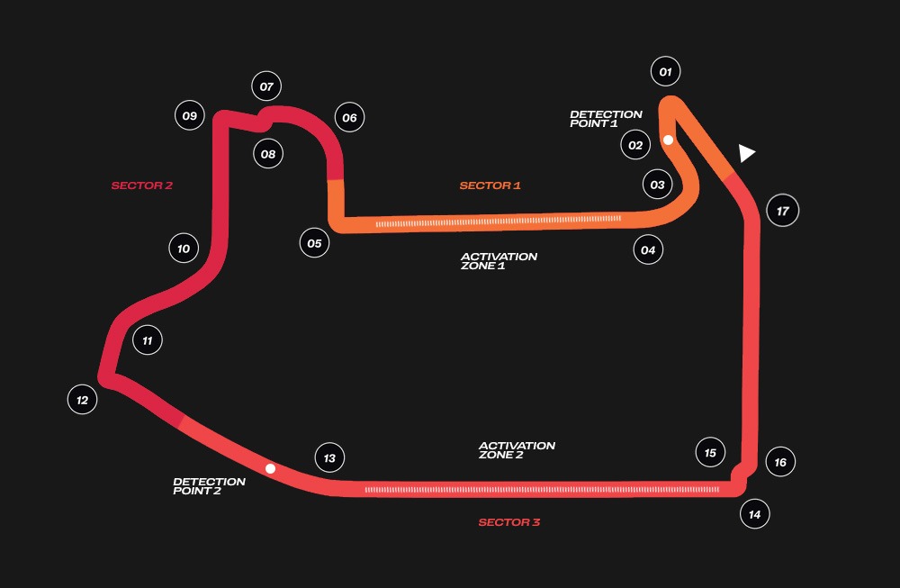 GP di Las Vegas