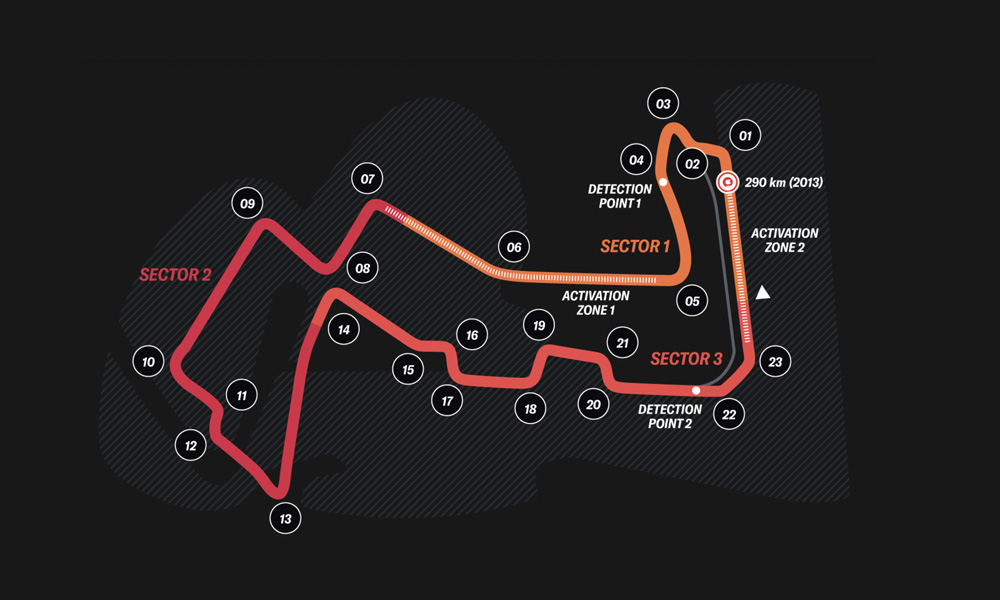 GP di Singapore