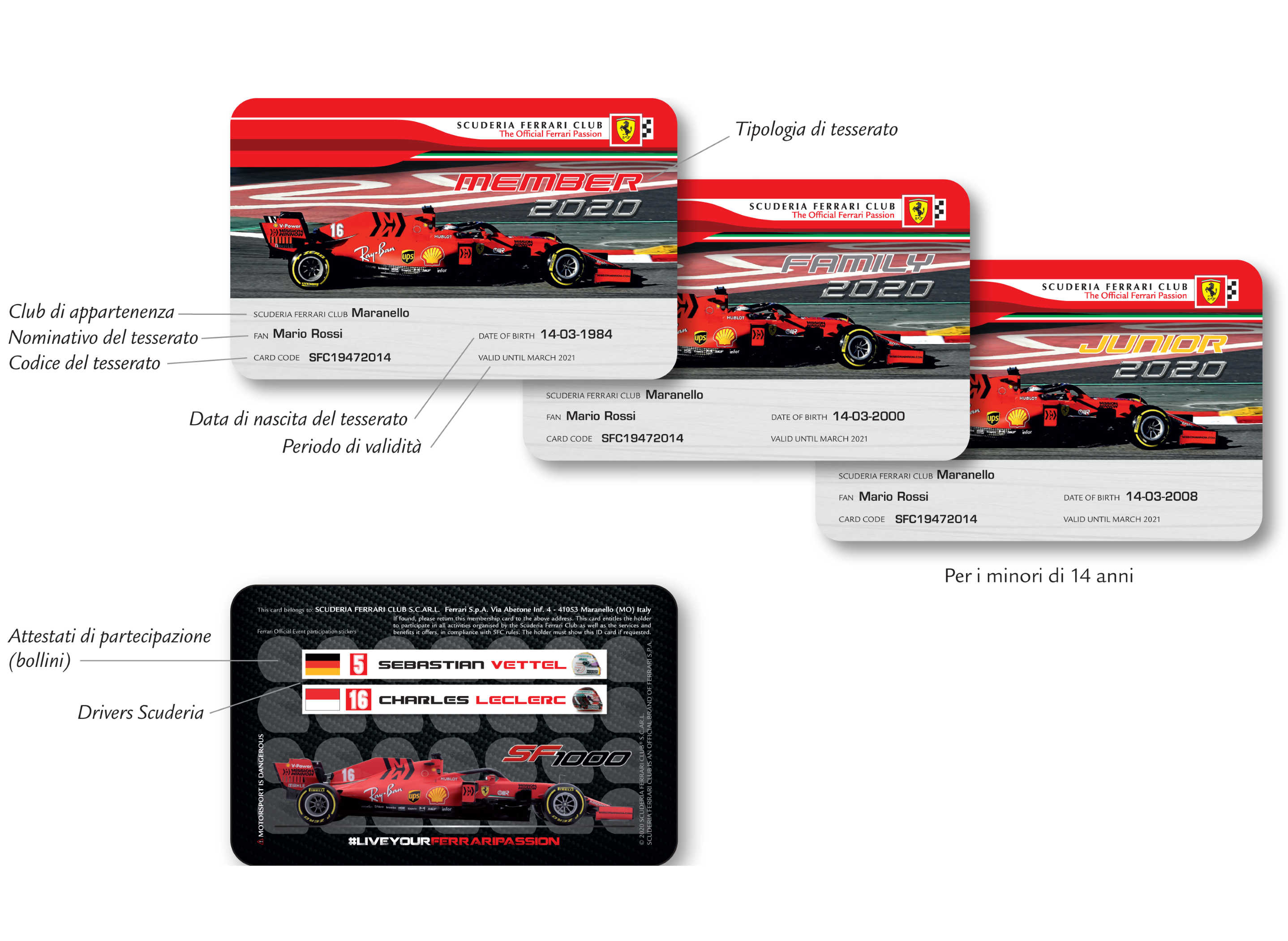 MEMBER CARD 2020 - Sfondo trasparente