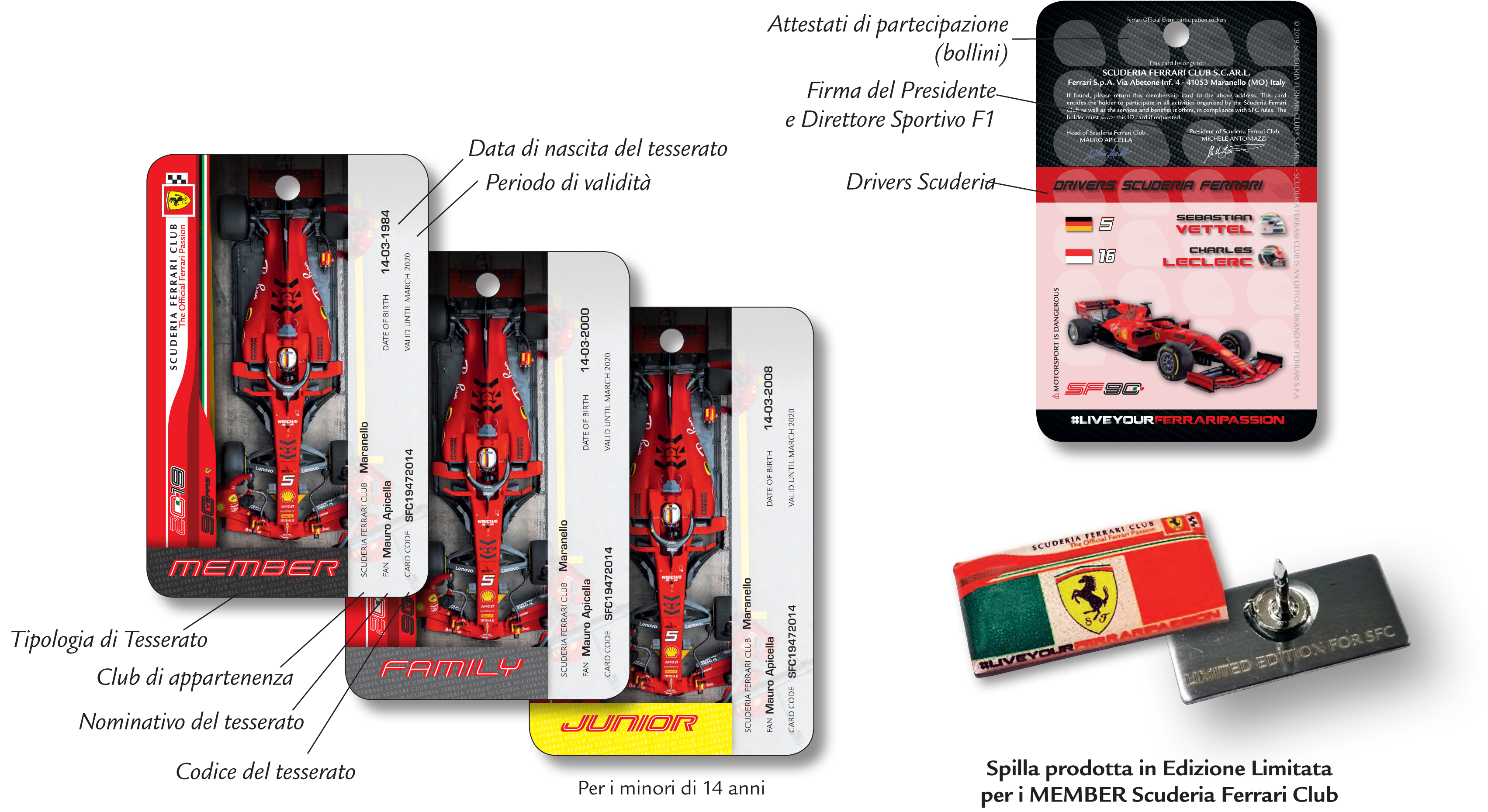 MEMBER CARD KIT 2019 ITA SFONDO TRASPARENTE